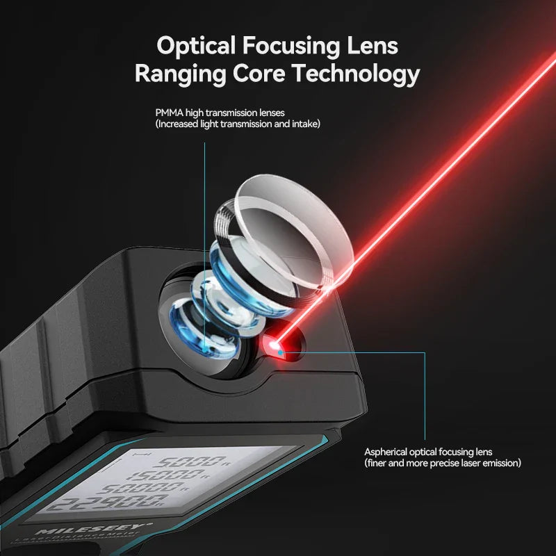Fita Métrica a Laser