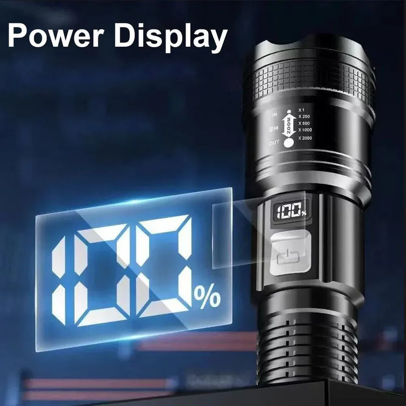 Lanterna LED de Alta Potência