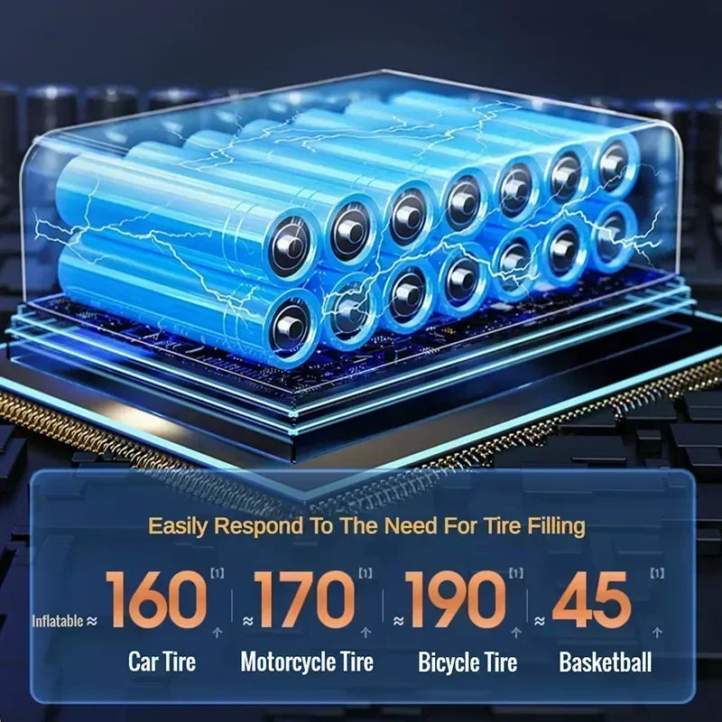 Compressor de Ar Elétrico